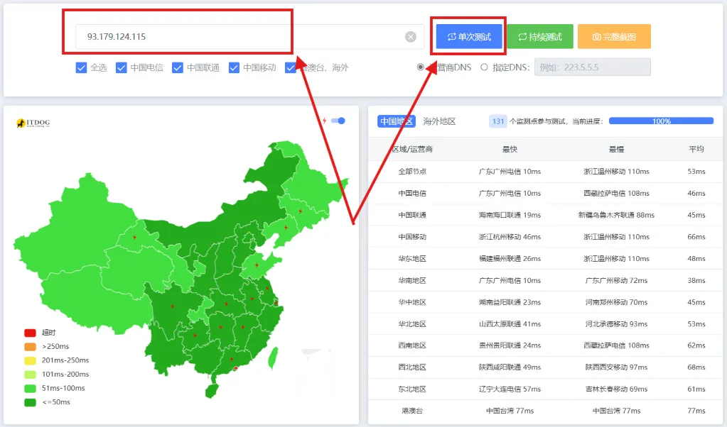 itDog Ping延迟测试工具