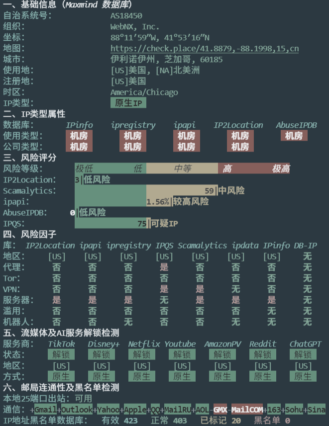 绿云洛杉矶原生 IP 质量检测报告截图