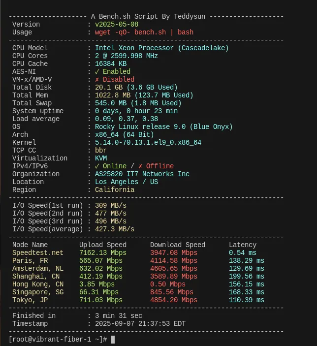 Bench.sh测试结果