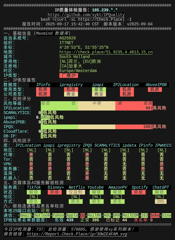 IP质量体检报告