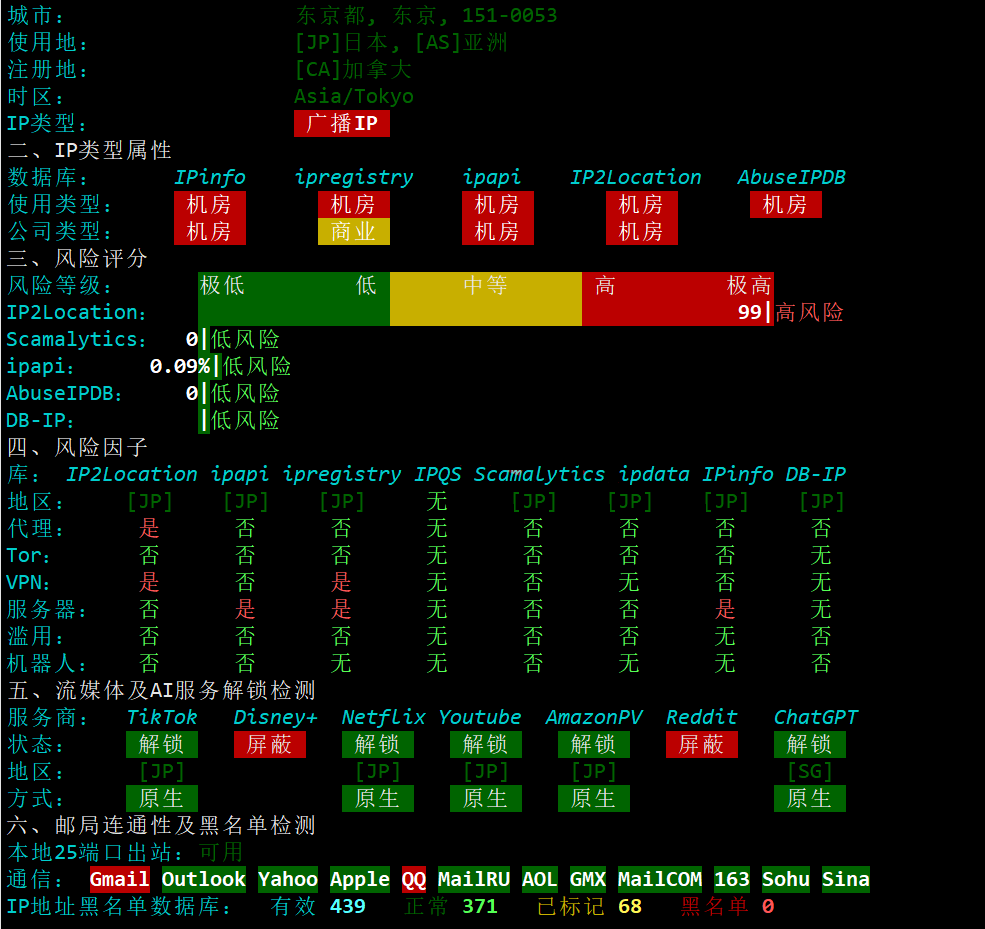 搬瓦工 JPTY_1 IP 质量与欺诈度风险检测截图